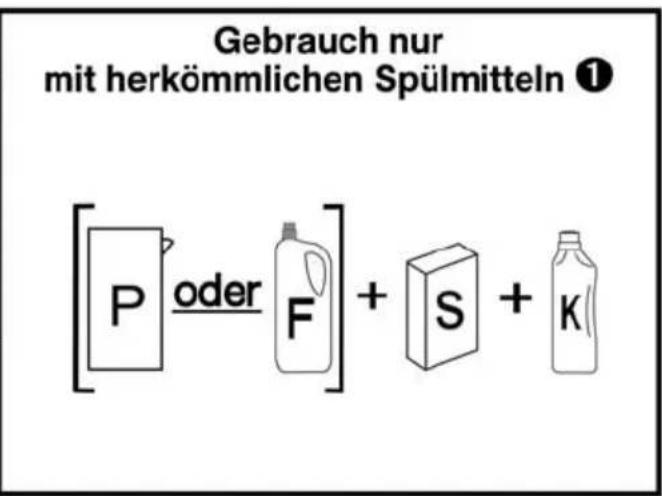 ORANIER GAVI 7557 - Wasserhärte ermitteln - 3