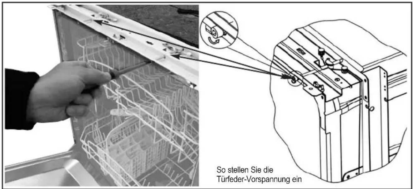 ORANIER GAVI 7557 - Türfeder-Vorspannung einstellen - 1