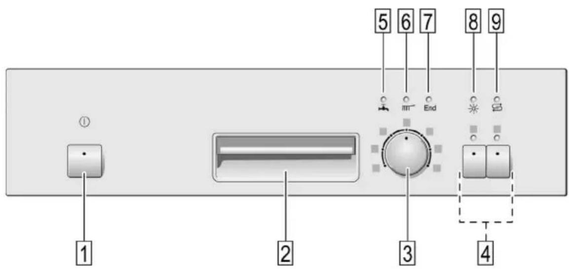 CONSTRUCTA CP530 J9 - 1