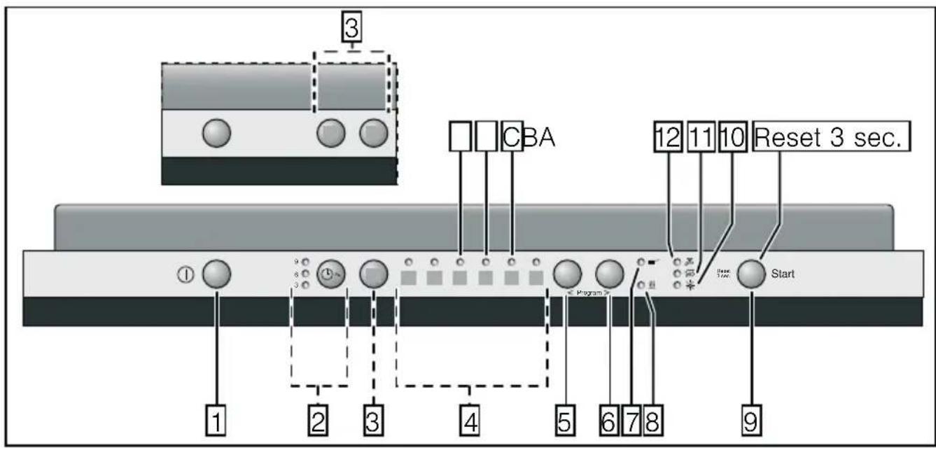 CONSTRUCTA CG 5B02V9 - 1