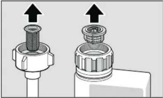 CONSTRUCTA CG 5A02V9 - Störungstabelle - 1