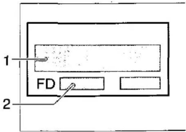 CONSTRUCTA CG 560J4 - Kundendienst rufen - 1