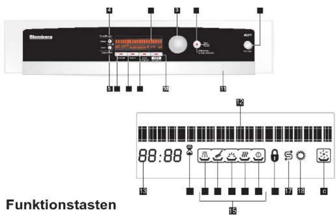 BLOMBERG GIN 1580 XB - Reinigung des Siebeinsatzes im Wasserzulauf (abhängig vom Modell) - 3