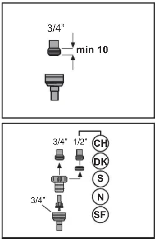 BLOMBERG GIN 1370 XN - Zulässiger Wasserdruck: - 1