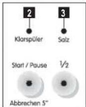 BLOMBERG GIN 1370 XN - Kontrollanzeige für Klarspüler - 1