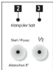 BLOMBERG GIN 1220 XB - Kontrollanzeige für Klarspüler - 1