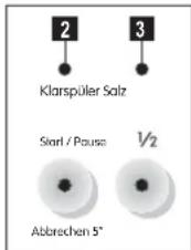 BLOMBERG GIN 1220 XB - Kontrollanzeige für Spezialsalz - 1