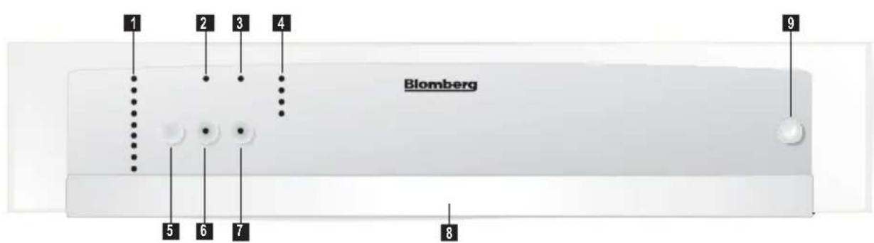 BLOMBERG GIN 1220 WB - Lernen Sie Ihr Gerät kennen - 2