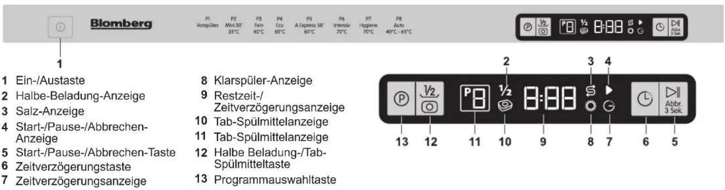 BLOMBERG GVN 9482 V7 - 1
