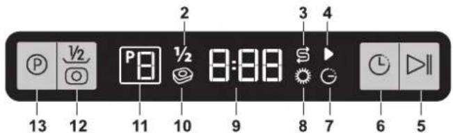 BLOMBERG GVN 9480 X7 - Blomberg - 2