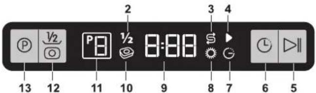 BLOMBERG GVN 9480 V7 - Blomberg - 13