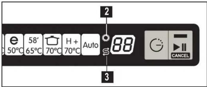 BLOMBERG GVN 1380 E - Achtung - 1