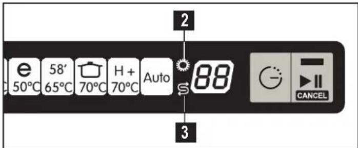 BLOMBERG GVN 1380 E - Achtung - 3