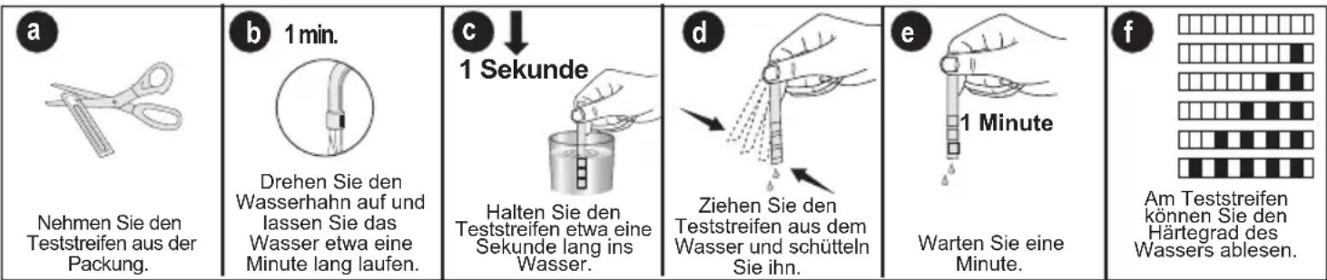 BLOMBERG GSS 1220 - Wasserenthärtung - 1