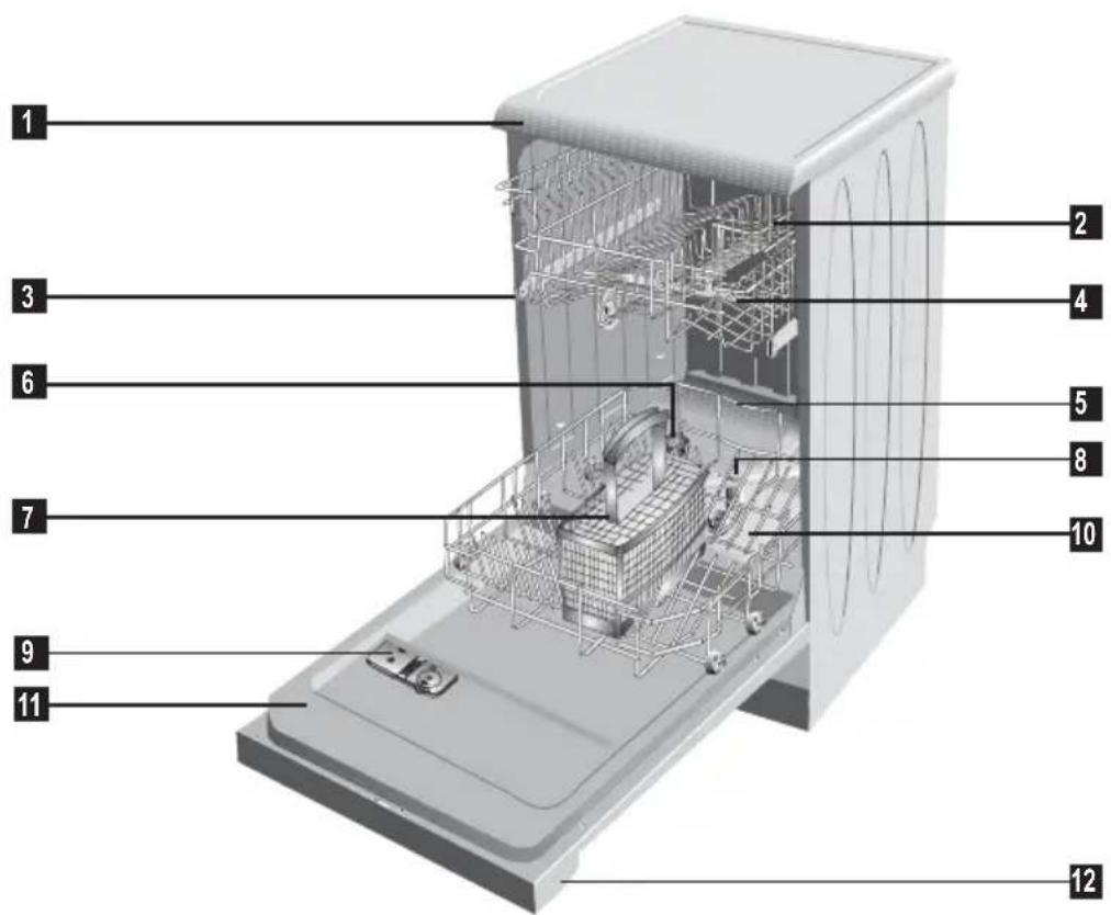 BLOMBERG GSS 1380 X - Geräteansicht - 1