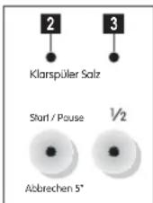 BLOMBERG GSS 1380 X - Kontrollanzeige für Klarspüler - 1