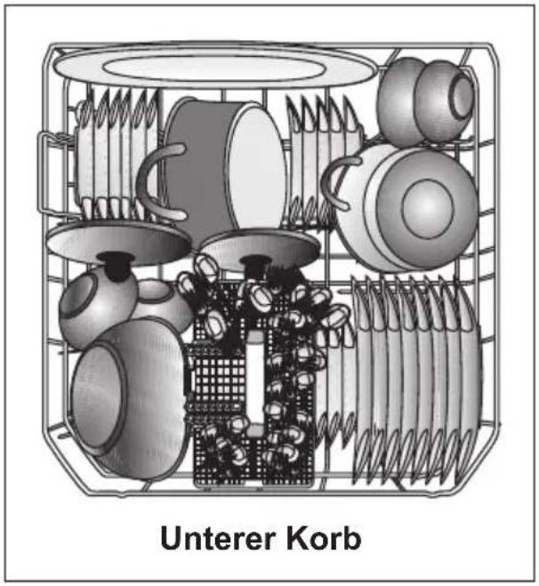 BLOMBERG GSN 9583 XB620 - Geschirr im Geschirrspüler platzieren - 1