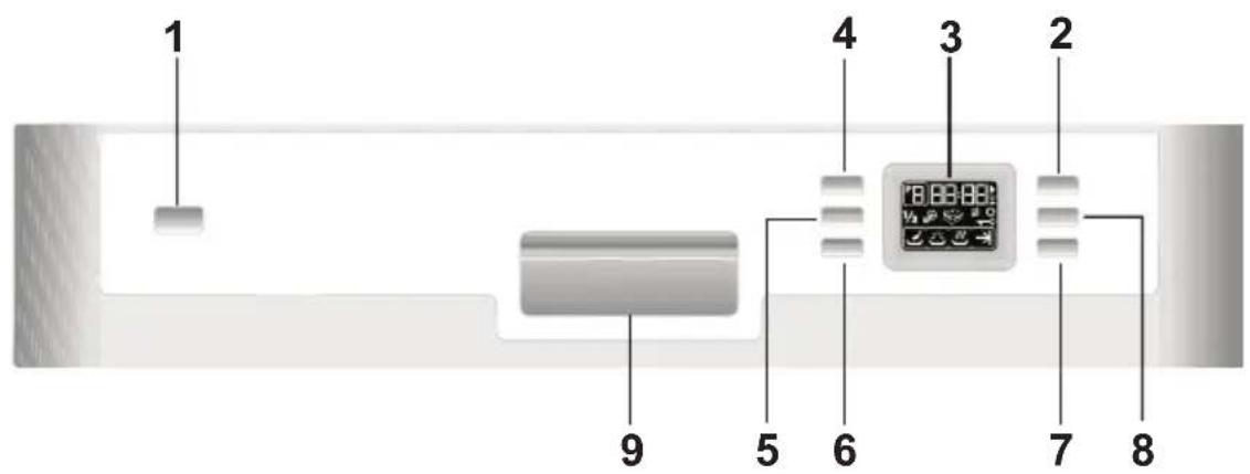 BLOMBERG GSN 9483 XD - Bedienung - 1