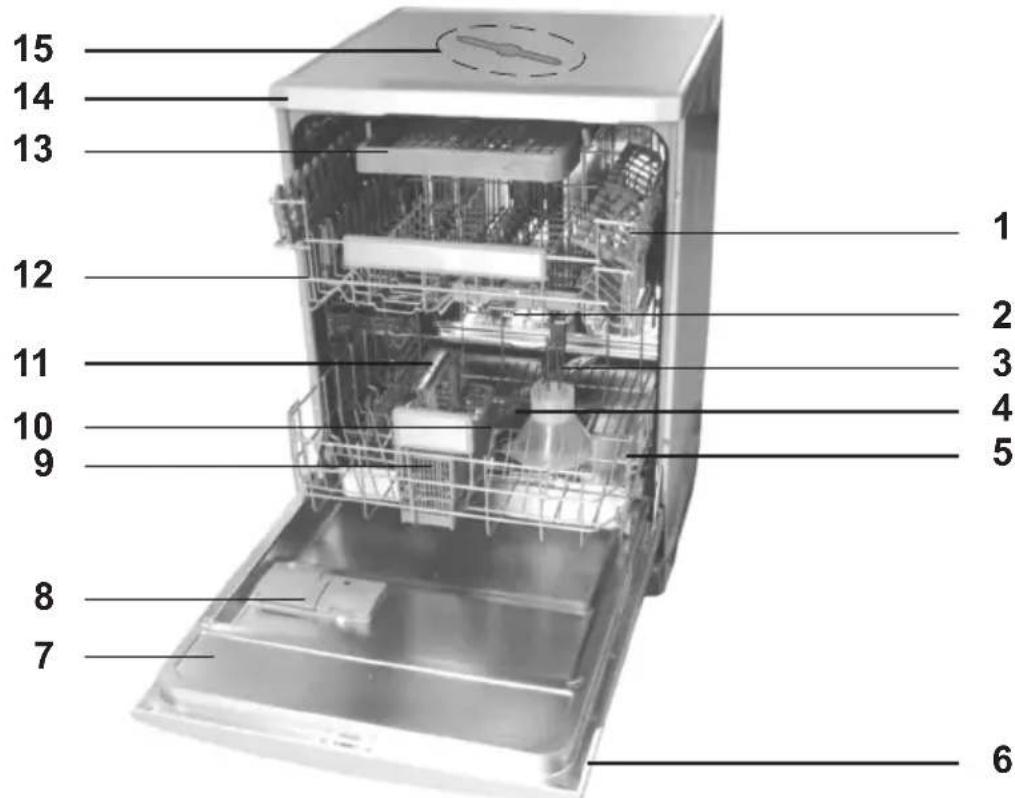 BLOMBERG GSN 9483 XD - Überblick - 1
