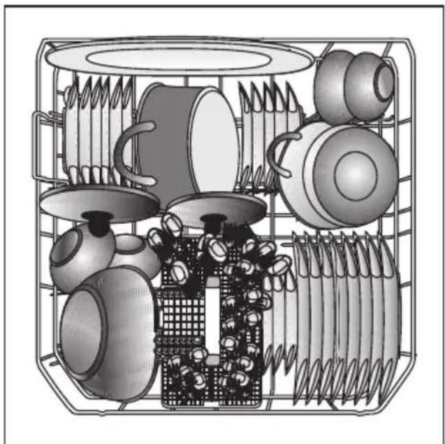 BLOMBERG GSN 9475 X - Unterer Geschirrkorb Vorschlag zum Einräumen - 1