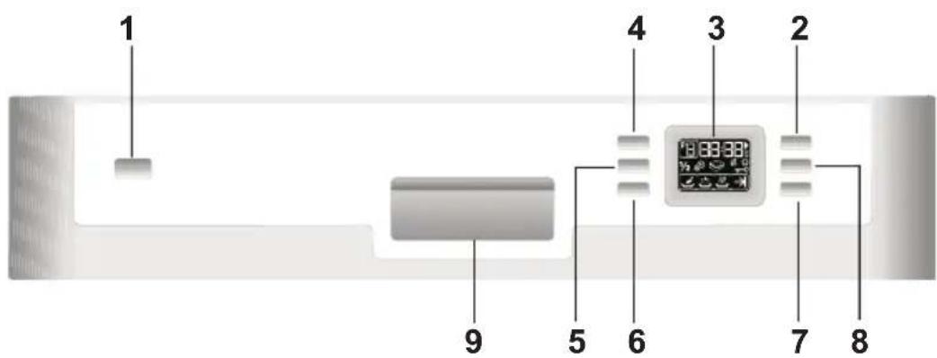 BLOMBERG GSN 9475 X - Programmauswahl und Bedienung - 1