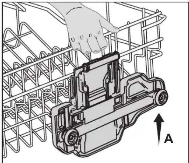 BLOMBERG GSN 9475 X - Oberer Geschirrkorb mit variabler Höhenverstellung (abhängig vom Modell) - 1