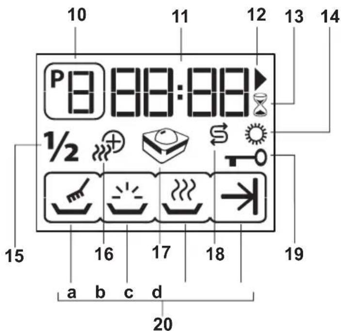 BLOMBERG GSN 9475 X - Programmauswahl und Bedienung - 2