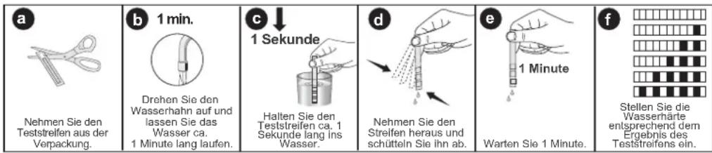 BLOMBERG GSN 1581 X - Wasser enthärten - 1