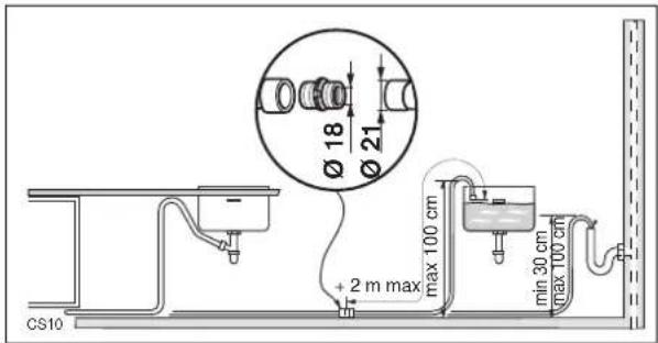 BLOMBERG GS 4140 - Elektroanschluß - 3