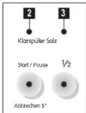 BLOMBERG GIS 1220 X - Kontrollanzeige für Spezialsalz - 1