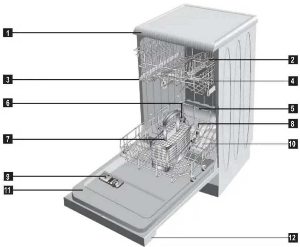BLOMBERG GIS 1220 X - Geräteansicht - 1