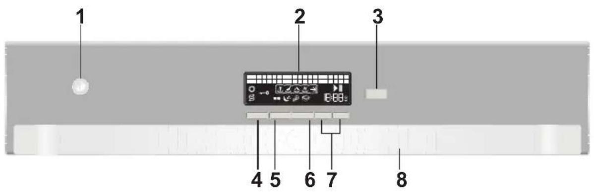 BLOMBERG GIN 9583 X620 - Bedienung - 1