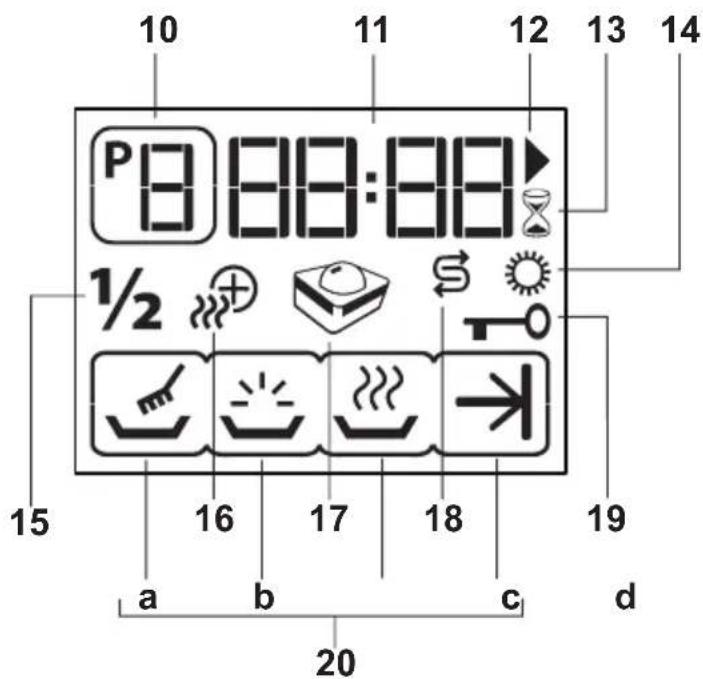 BLOMBERG GIN 9477 E - Höhe des leeren oberen Korbes anpassen (je nach Modell) - 2