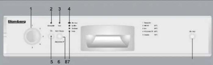 BLOMBERG GIN 2215 X - Achtung - 1