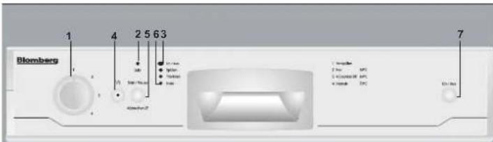 BLOMBERG GIN 2116 X - Achtung - 1