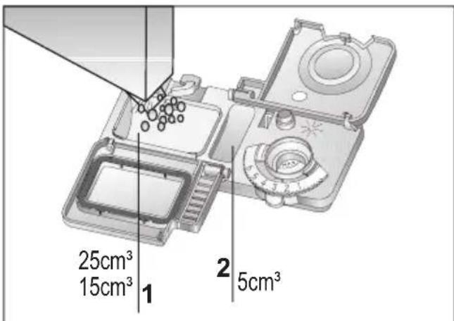 BLOMBERG GIN 2115 X - Reinigungsmittel einfüllen Hinweis - 2
