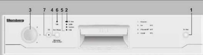 BLOMBERG GIN 2110 X - KURZREFERENZ DE - 1