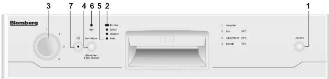 BLOMBERG GIN 2110 X - 1