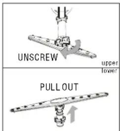 UNSCREW upper lower PULL OUT