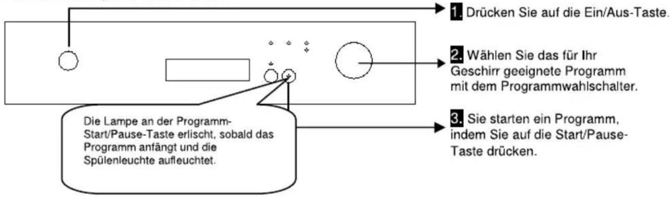 OK ODW 451 - FS - DEN GESCHIRRSPÜLER EINSCHALTEN UND EIN PROGRAMM STARTEN - 1
