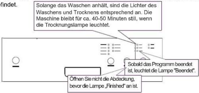 findet. Solange das Waschen anhält, sind die Lichter des Waschens und Trocknens entsprechend an. Die Maschine bleibt für ca. 40-50 Minuten still, wenn die Trocknungslampe leuchtet. Sobald das Programm beendet ist, leuchtet die Lampe "Beendet". Öffnen Sie nicht die Abdeckung, bevor die Lampe „Finished“ an ist.