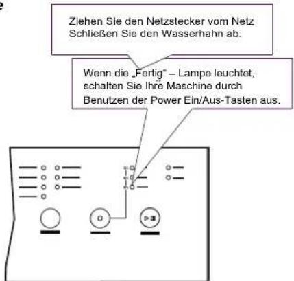 Ziehen Sie den Netzstecker vom Netz Schließen Sie den Wasserhahn ab. Wenn die „Fertig“ – Lampe leuchtet, schalten Sie Ihre Maschine durch Benutzen der Power Ein/Aus-Tasten aus.