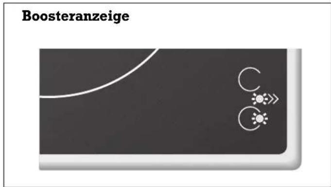 GAGGENAU DF 240-140 - Booster-Funktion - 2