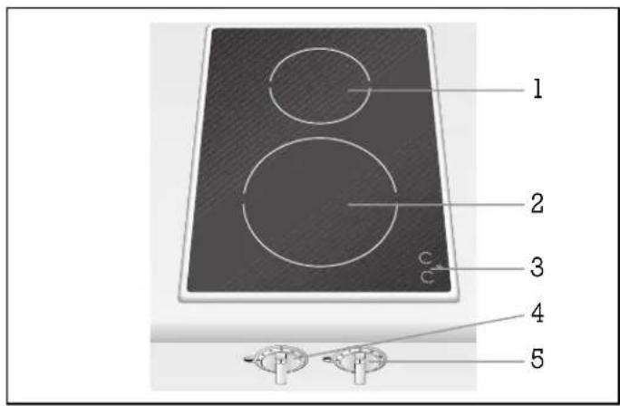 GAGGENAU DF 240-140 - Ausstattung - 1