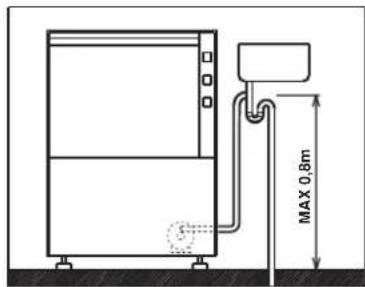 BARTSCHER Deltamat TF 525 LPW - Ablaufpumpe (Option) - 1