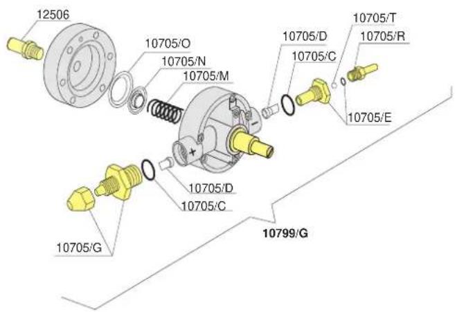 BARTSCHER Deltamat TF 525 LPW - Wasseranschluss: - 2