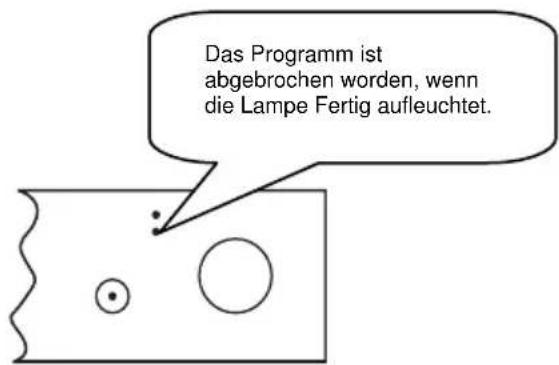 Das Programm ist abgebrochen worden, wenn die Lampe Fertig aufleuchtet.
