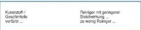 Küppersbusch IGV 699.0 - Panne und Hilfe - 10