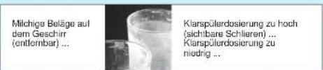 Küppersbusch IGV 699.0 - Panne und Hilfe - 12