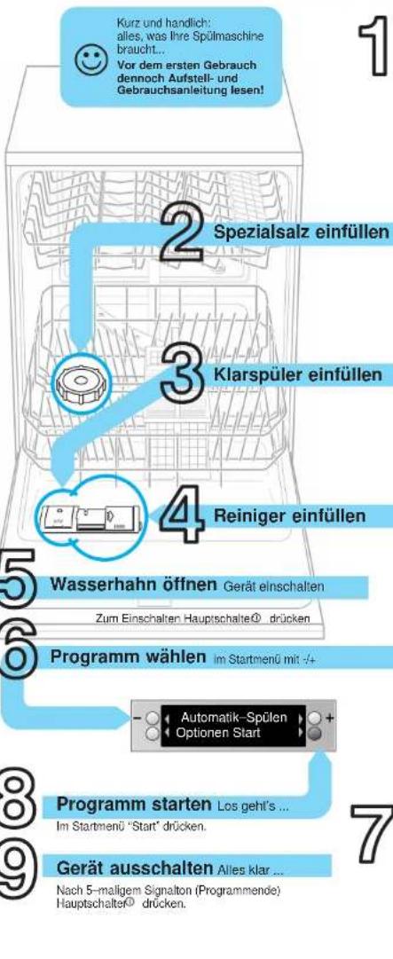 Küppersbusch IGV 699.0 - Frostsicherheit - 3